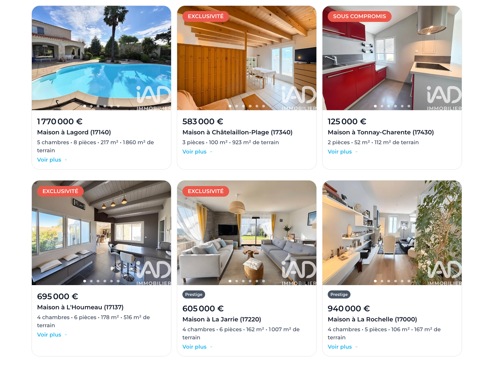 Portefeuille biens immobiliers